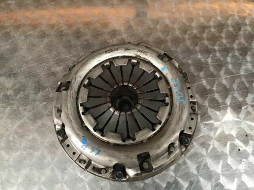 Nissan juke petrol manual - nissan,