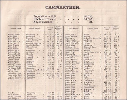 1873 carmarthen the names - 1873., of