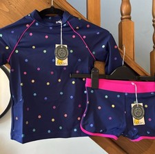 Boden Swim Set
