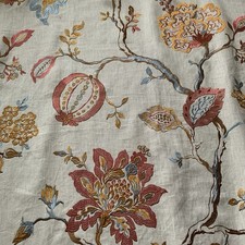 Sanderson Curtain Fabric