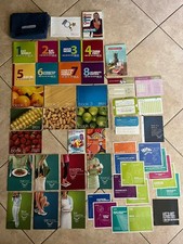 Weight Watchers Member