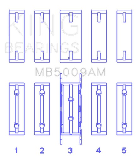 Main bearing set for - for, ford