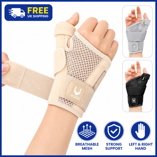 Wrist and thumb - wrist, brace