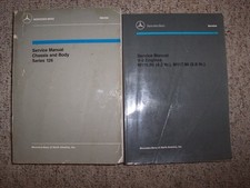 1988-1989 Mercedes Benz 420SE