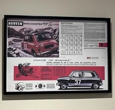 BMC Austin Mini Cooper S Types