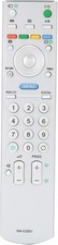RM-ED008 Remote Control