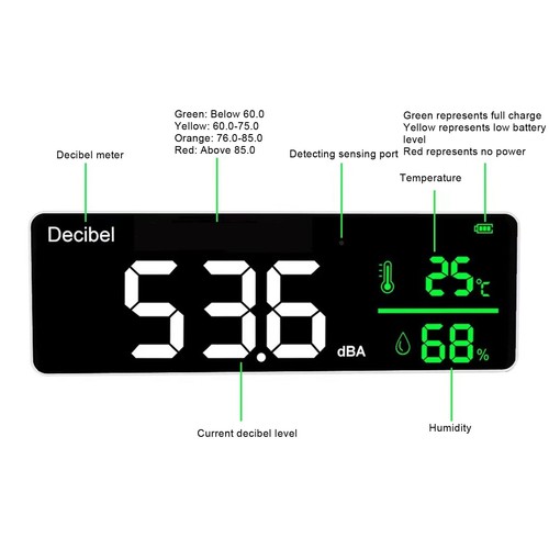 Dm1306d wall sound - dm1306d, level