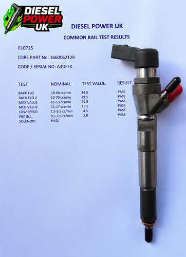 Renault nissan dci - nissan,