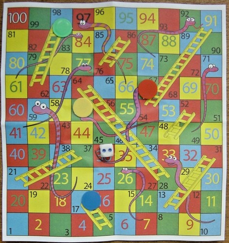 Mini snakes and ladders game