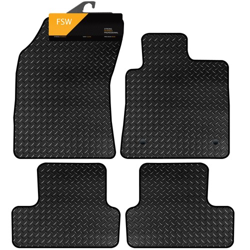 Fits renault megane - fits,