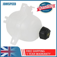 Radiator Coolant Expansion