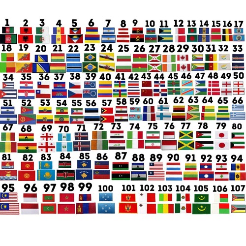 National country different - national,