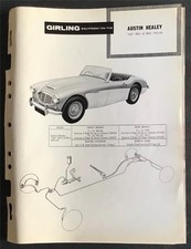 AUSTIN HEALEY 100 BN1 & BN2