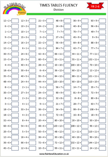 New ks2 division worksheets - new,