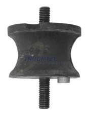 Transmission Gearbox Mounting