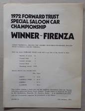 Vauxhall Firenza DTV Track