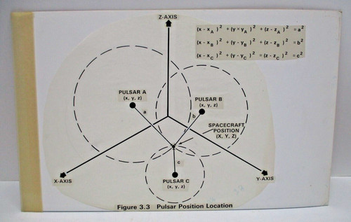 1980 original art star - 1980,