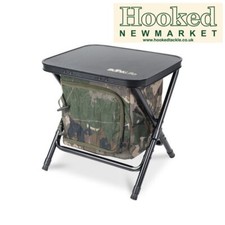 Nash Bank Life Camo Bedside