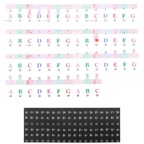 Color piano keyboard - piano,
