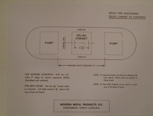Sel oil cabinet instructions - sel,