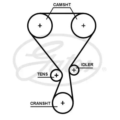 Timing belt t360hob gates for - t360hob,