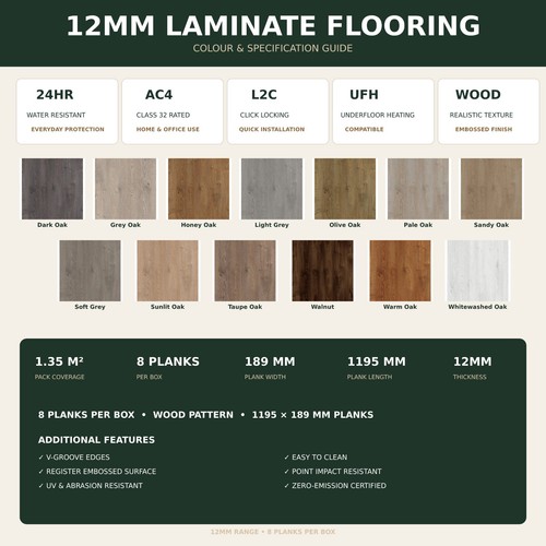 Laminate flooring 12mm thick - laminate,