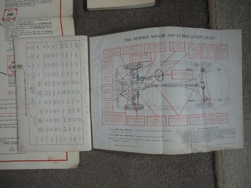 Vintage car books morris - 2, x