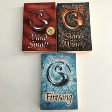 William Nicholson Wind On Fire