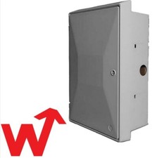Recessed Electric Meter Box