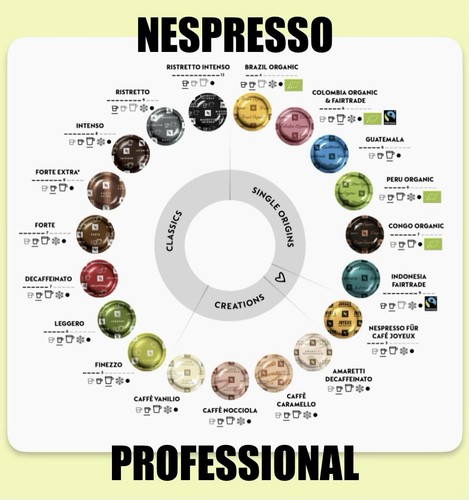 Nespresso professional coffee - professional,