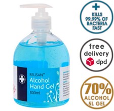 Hand pump sanitiser - hand, 250ml
