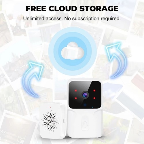 Smart wireless wifi video - smart,