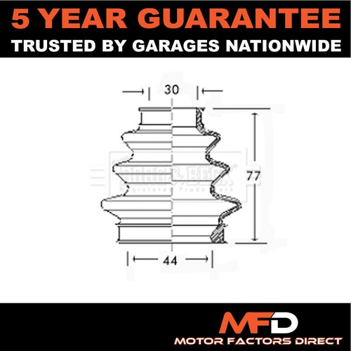 Fits bmw series - fits, 1
