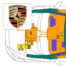 Porsche panamera sport - porsche, turismo