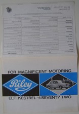 Riley Elf, Kestrel 4/72