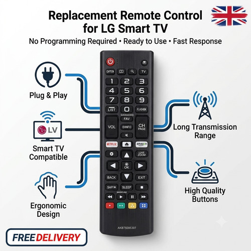 Akb75095308 replacement - akb75095308,
