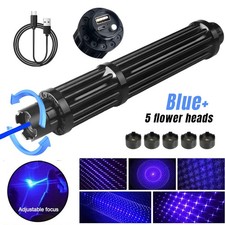 Most Powerful Focus High Power