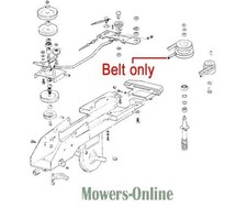 AL-KO Scythe Mower Belt 401416