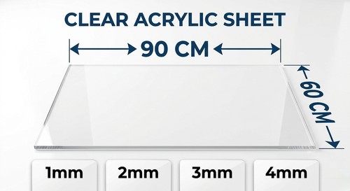 Clear acrylic sheet 90x60cm - clear,