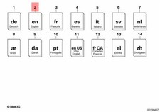 Genuine BMW E24 628CSi 630CS 633CSi 635CSi Owner's Handbook E24 01419770311