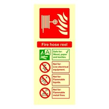 Fire Hose Reel Sign or Sticker
