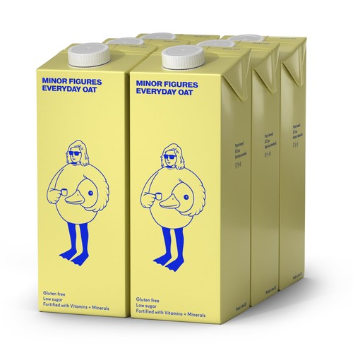 Minor figures everyday - minor,