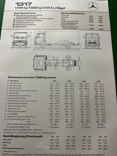 Mercedes benz 1317 2 truck - 2,
