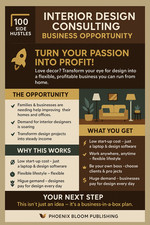 Interior Design Consulting Business Opportunity