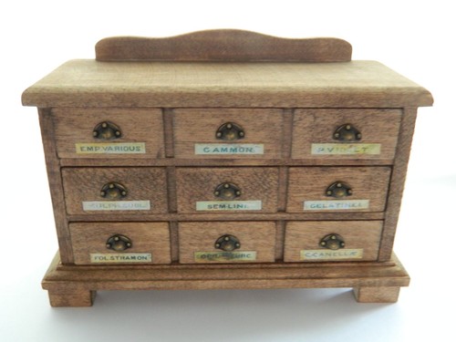 12th scale dolls house - scale,