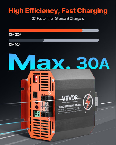 12v 30a dc battery - 12v,