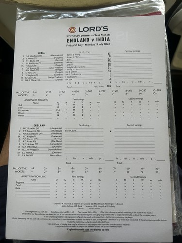 Scorecard cricket women - -,