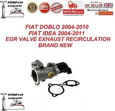 FOR FIAT DOBLO 2004-2010 FIAT