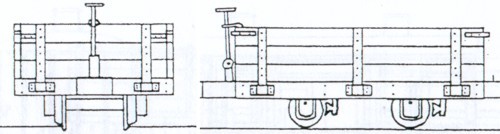 Dundas models dm33 - dm33, 4