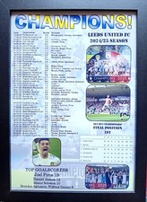 Leeds United 2025 Championship